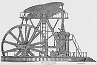Corliss Steam Engine社出品のコーリスエンジン 標準画像を開く
